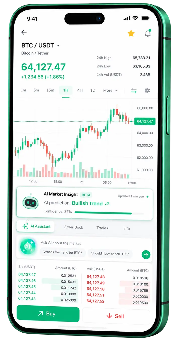 Legacy Bitfundex — 모바일 플랫폼 Legacy Bitfundex 모바일 트레이딩 뷰